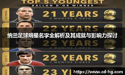 纳兰足球明星名字全解析及其成就与影响力探讨